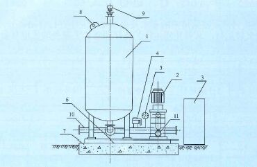 ���ʽ��Ûˮ��