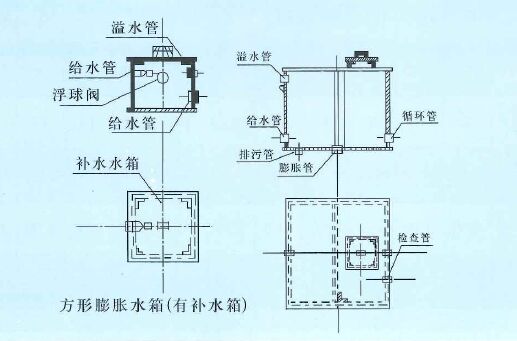 ������Ûˮ��