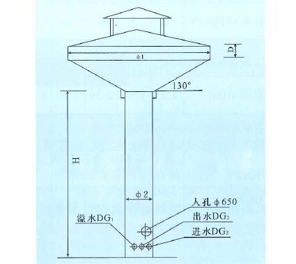 ���F��ˮ��