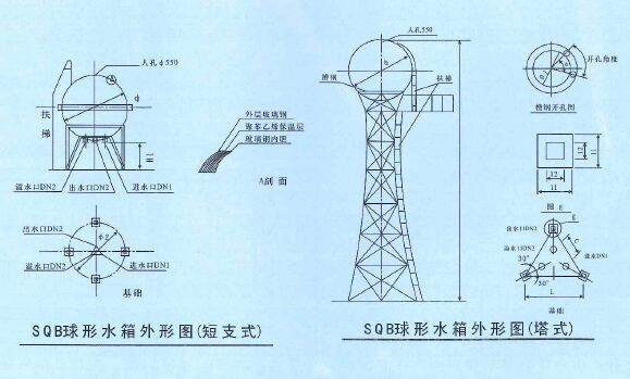 ���������ˮ��